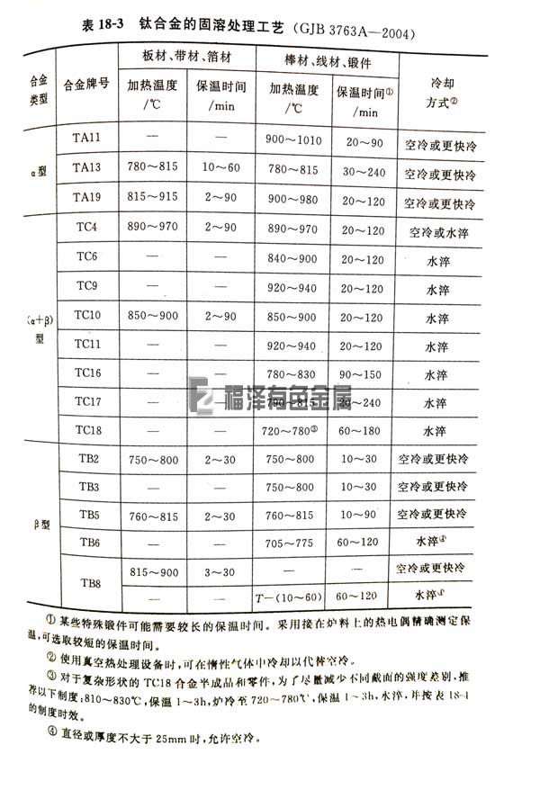 我國(guó)塑料透明家具前景或?qū)o(wú)可限量(圖1)